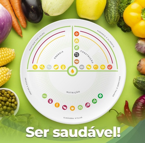 Alimentação: Cultura ''Ayurvédica'' ajuda equilibrar corpo e mente