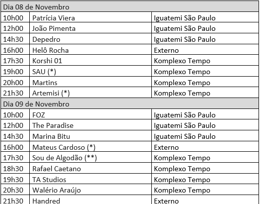 SPFWN56: LINE UP
